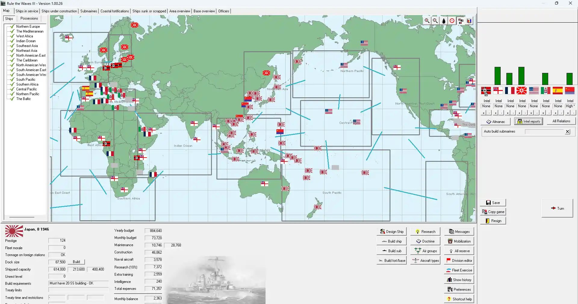 RTW3 １８９０日本プレイ建艦記 - Rule the Waves Wiki*